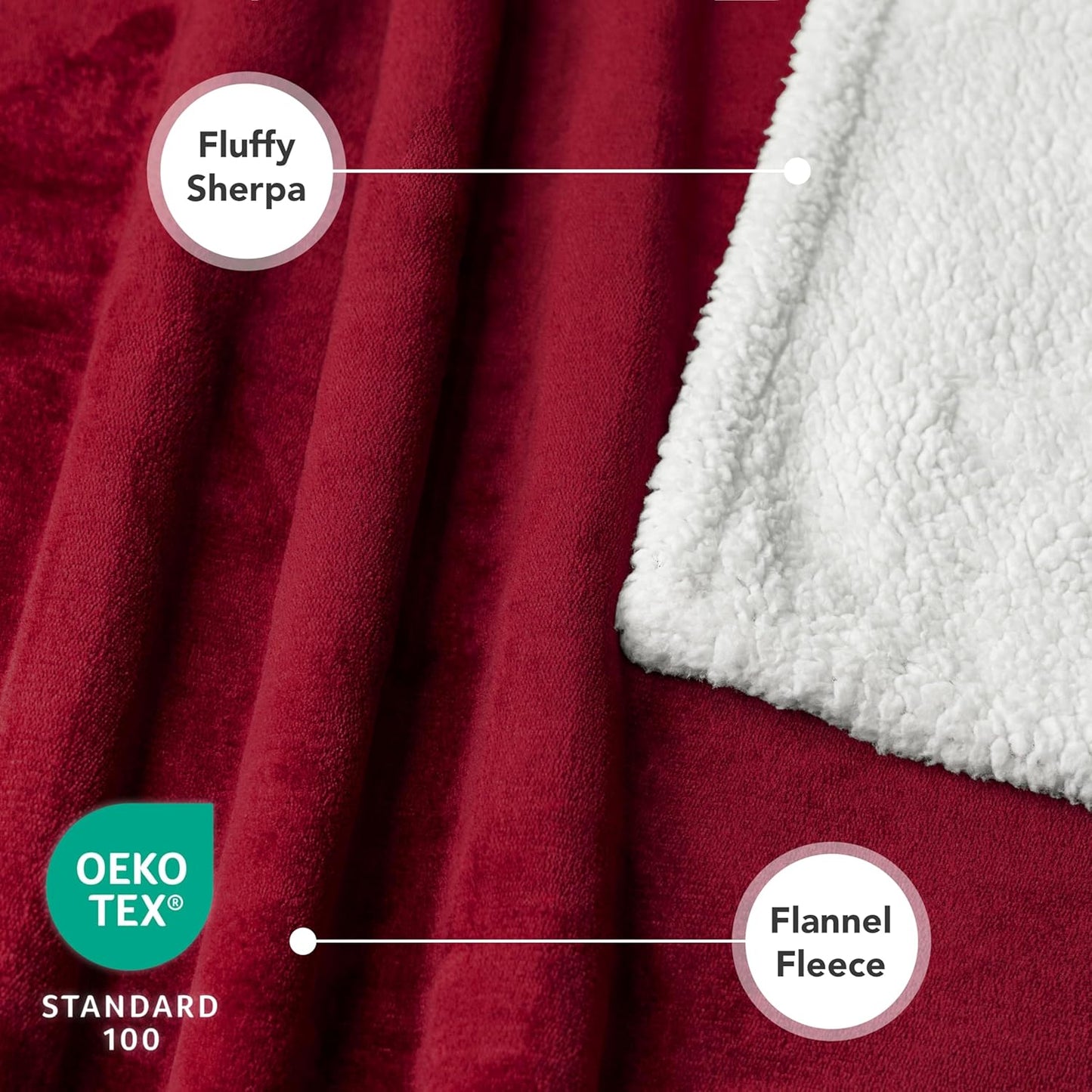 Premium Reversible Fleece Dog Blanket for Small to Medium Pets, Soft Sherpa Throw for Couch and Car Protection, Washable Mini Size 29x40 in Maroon Red