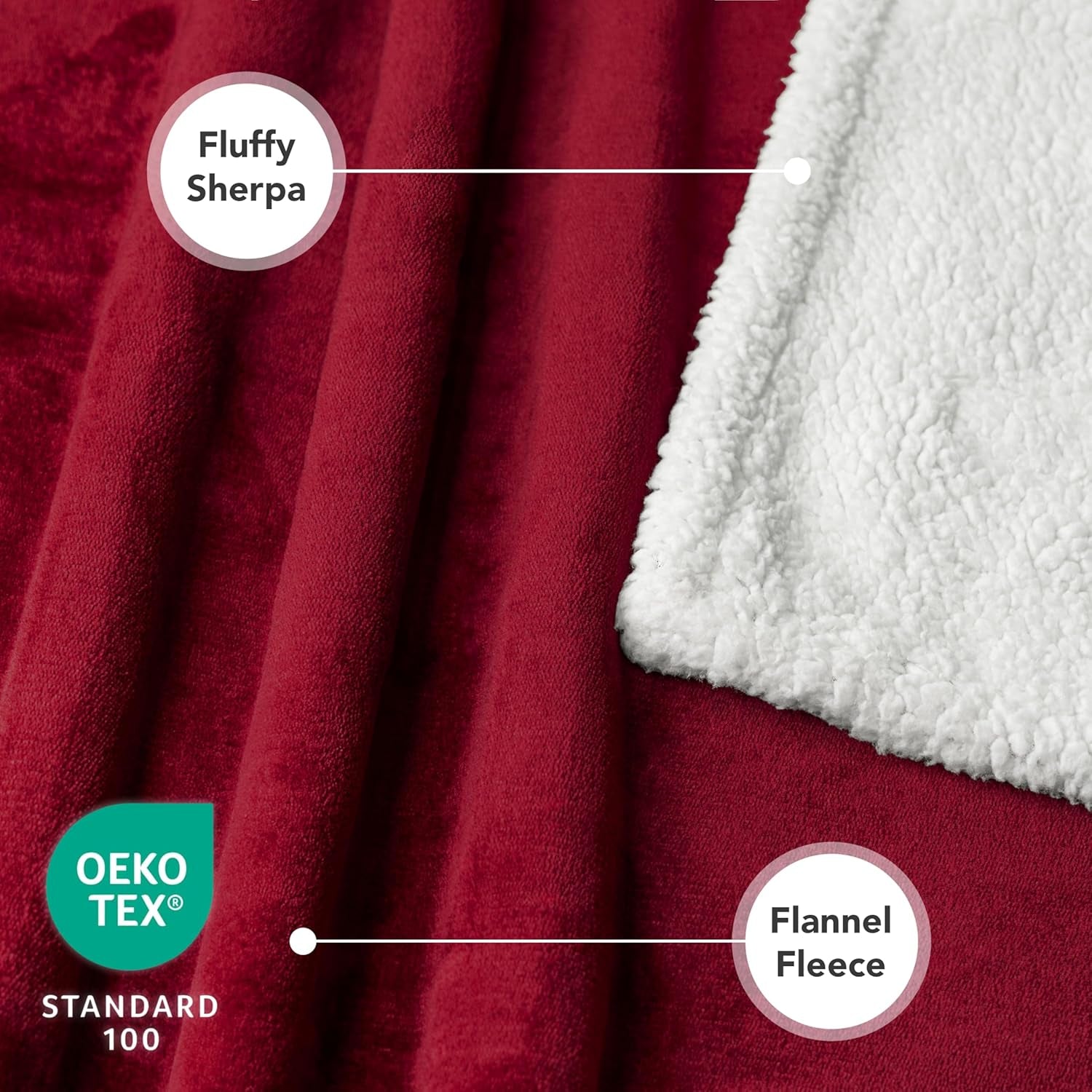 Premium Reversible Fleece Dog Blanket for Small to Medium Pets, Soft Sherpa Throw for Couch and Car Protection, Washable Mini Size 29x40 in Maroon Red